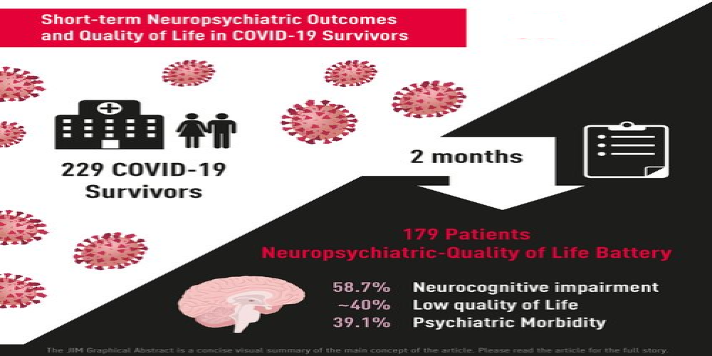 Persistent COVID-19-associated neurocognitive symptoms in non-hospitalized patients