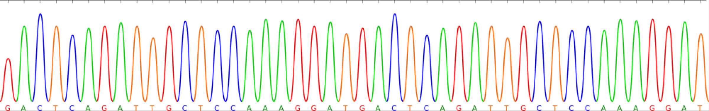 COVID Sequencing LANCET