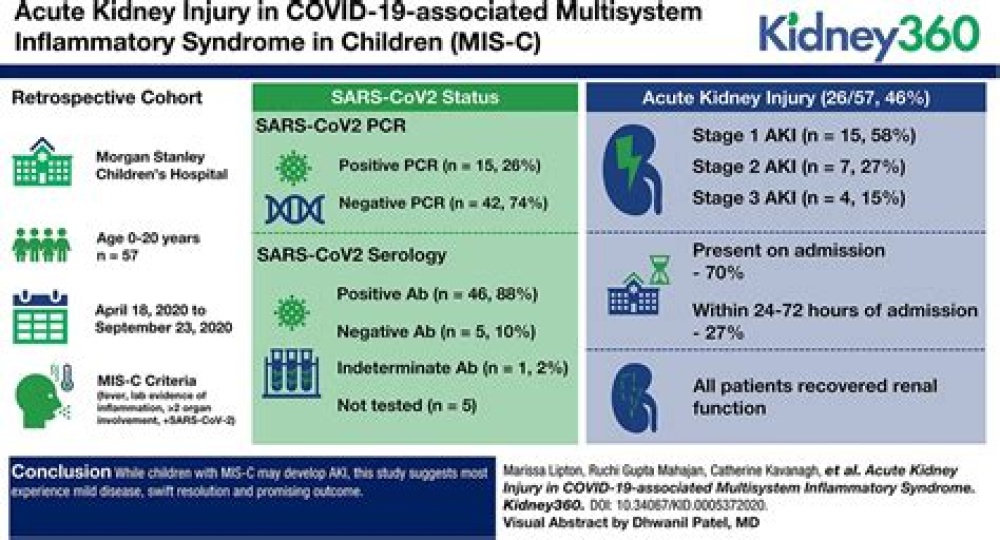 Comparative study of hospitalized children with acute respiratory distress syndrome caused by SARS-CoV-2 and influenza virus