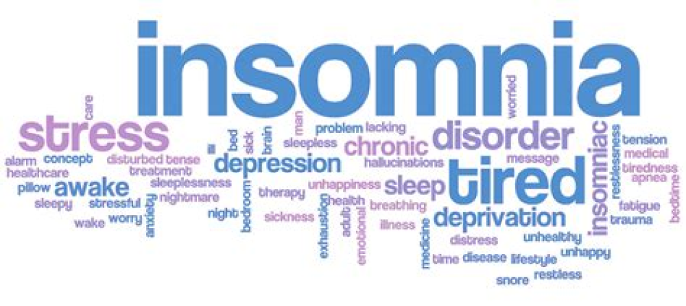 Sleep problems during the COVID-19 pandemic by population: a systematic review and meta-analysis