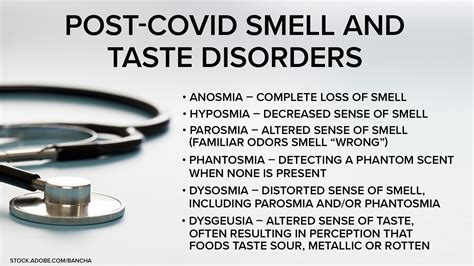 Parosmia post COVID-19: an unpleasant manifestation of long COVID syndrome
