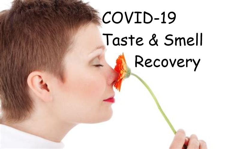Smell and Taste Loss Recovery Time in COVID-19 Patients and Disease Severity