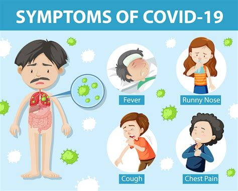 Long COVID: which symptoms can be attributed to SARS-CoV-2 infection?