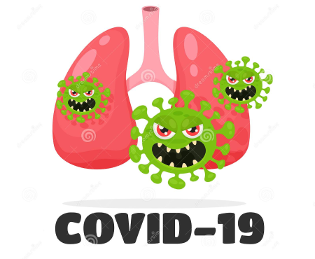 How Covid-19 damages lungs explained