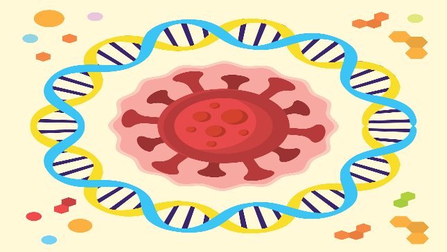 Biomarkers: Promising and valuable tools towards diagnosis, prognosis and treatment of Covid-19 and other diseases