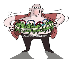 Long COVID Following Mild or Asymptomatic SARS-CoV-2 Infection